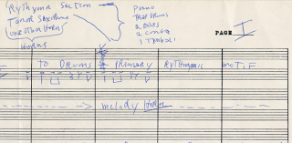 Illustration for article titled The Handwritten Blueprint For A Musical Masterpiece